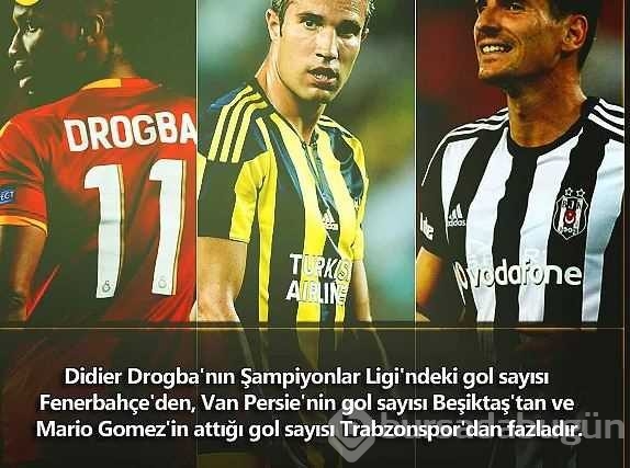 Futbolla ilgili birbirinden ilginç bilgiler