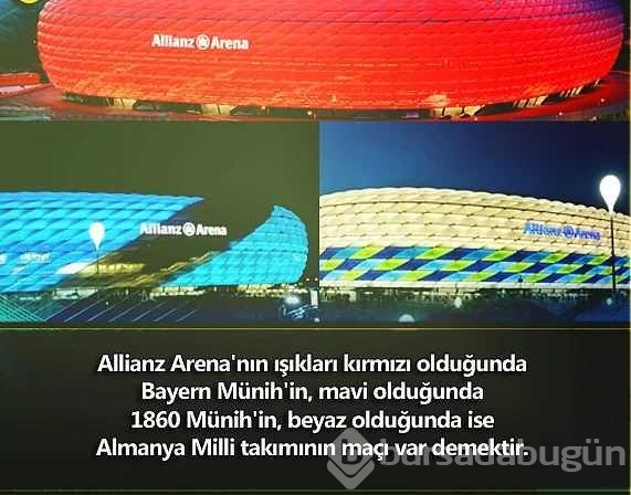 Futbolla ilgili birbirinden ilginç bilgiler