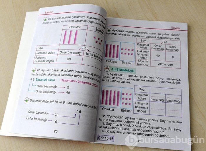 Matematik kitabına göre 48'in okunuşu 'altmışdört'