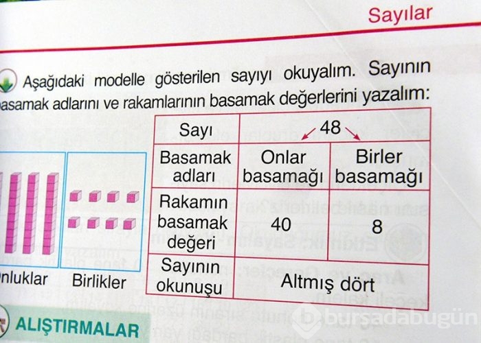 Matematik kitabına göre 48'in okunuşu 'altmışdört'