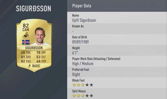 FIFA17'nin en iyi 10 frikikçisi!