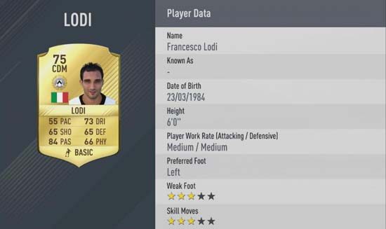 FIFA17'nin en iyi 10 frikikçisi!