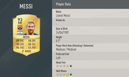 FIFA17'nin en iyi 10 frikikçisi!