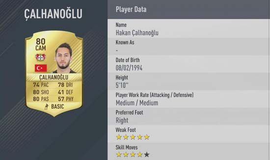 FIFA17'nin en iyi 10 frikikçisi!
