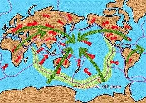 Bilmediğiniz en ilginç 50 gerçek