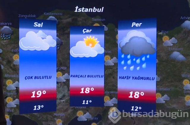 Havalar soğuyor, yağışlar geliyor