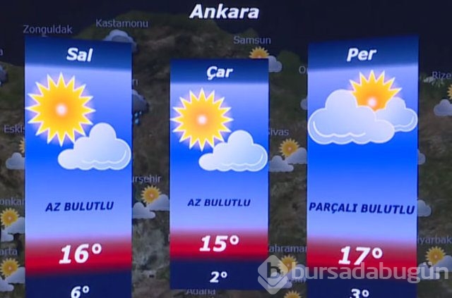 Havalar soğuyor, yağışlar geliyor