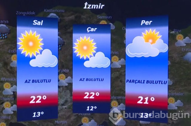 Havalar soğuyor, yağışlar geliyor