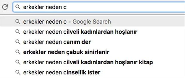 Google'a erkeklerle ilgili sorulan sorular