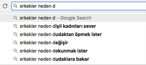 Google'a erkeklerle ilgili sorulan sorular