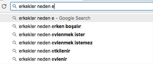 Google'a erkeklerle ilgili sorulan sorular