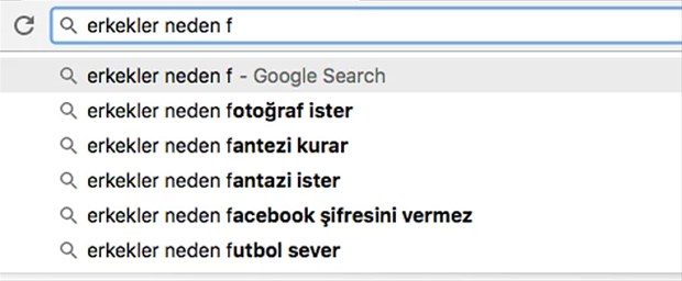 Google'a erkeklerle ilgili sorulan sorular