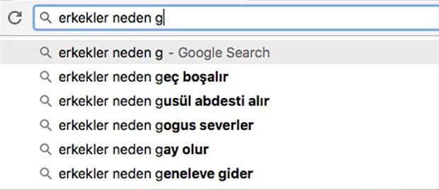 Google'a erkeklerle ilgili sorulan sorular