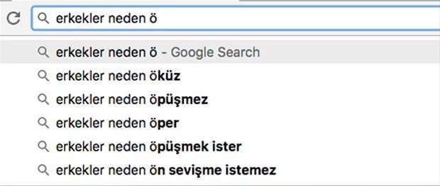 Google'a erkeklerle ilgili sorulan sorular