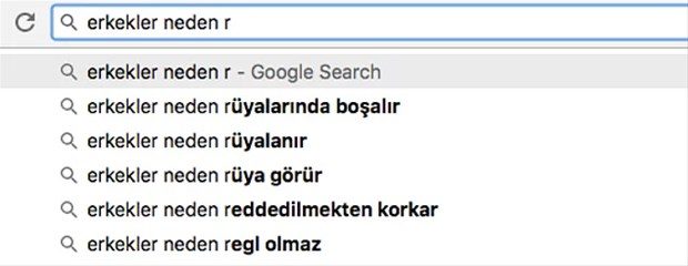 Google'a erkeklerle ilgili sorulan sorular