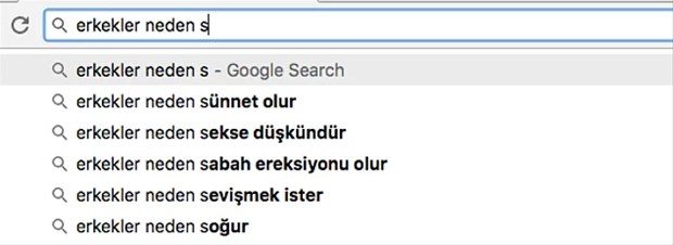 Google'a erkeklerle ilgili sorulan sorular