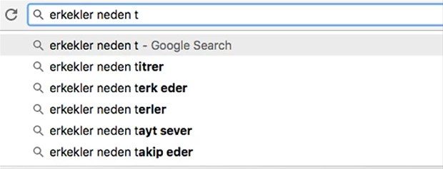 Google'a erkeklerle ilgili sorulan sorular