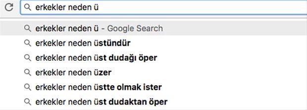 Google'a erkeklerle ilgili sorulan sorular