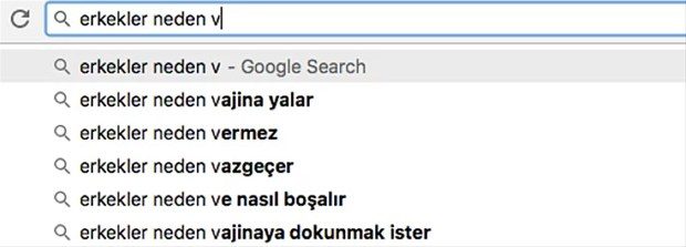Google'a erkeklerle ilgili sorulan sorular