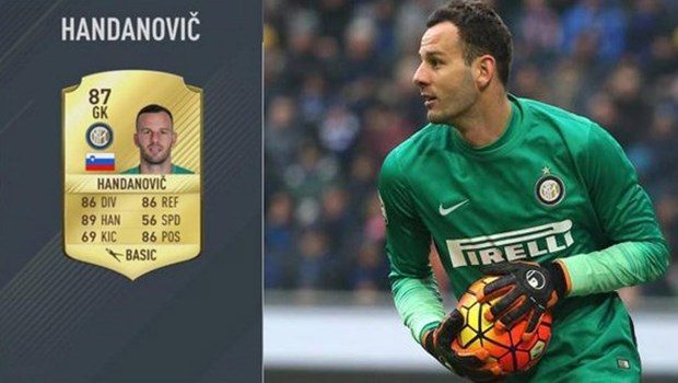 FIFA 17'nin en iyi oyuncuları belli oldu