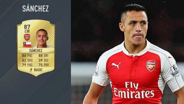 FIFA 17'nin en iyi oyuncuları belli oldu