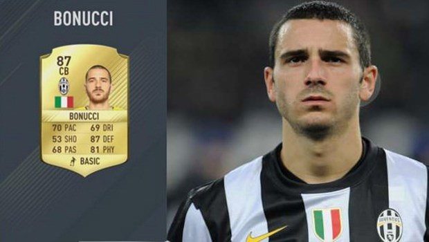 FIFA 17'nin en iyi oyuncuları belli oldu