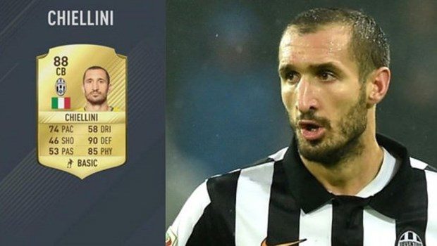 FIFA 17'nin en iyi oyuncuları belli oldu