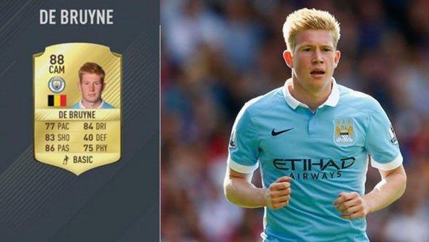 FIFA 17'nin en iyi oyuncuları belli oldu