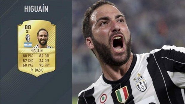 FIFA 17'nin en iyi oyuncuları belli oldu
