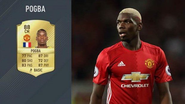 FIFA 17'nin en iyi oyuncuları belli oldu
