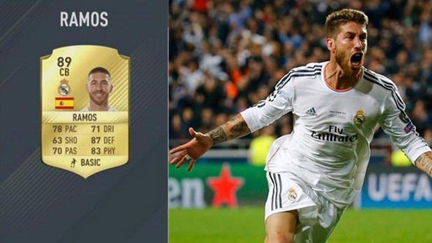 FIFA 17'nin en iyi oyuncuları belli oldu