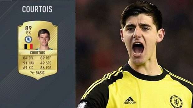 FIFA 17'nin en iyi oyuncuları belli oldu