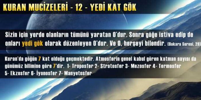 Kuran-ı Kerim mucizeleri