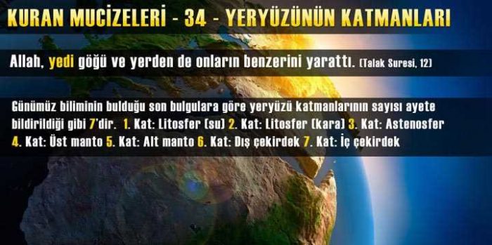 Kuran-ı Kerim mucizeleri