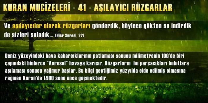 Kuran-ı Kerim mucizeleri