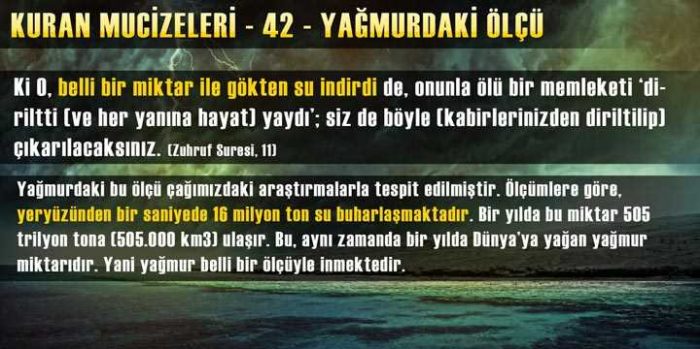 Kuran-ı Kerim mucizeleri
