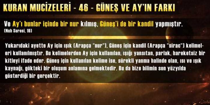 Kuran-ı Kerim mucizeleri
