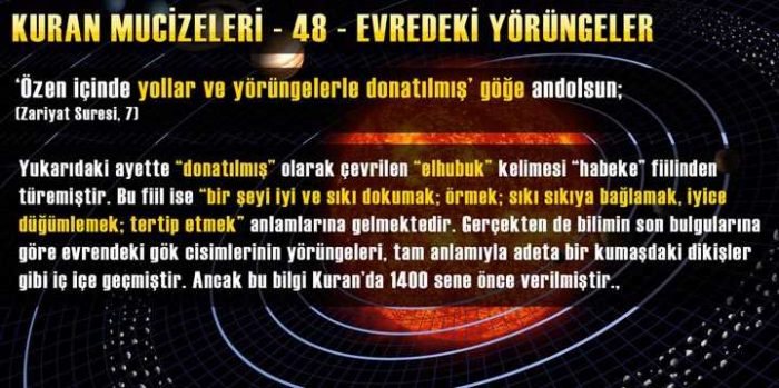 Kuran-ı Kerim mucizeleri