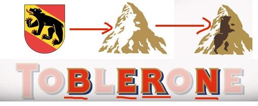 İçine mesaj gizlenmiş 16 logo