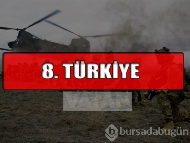 Dünyanın en güçlü silahlı kuvvetleri...Türk ordusu kaçıncı sırada?