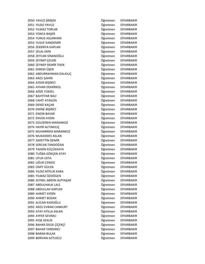 İşte göreve iade edilen öğretmenlerin tam listesi