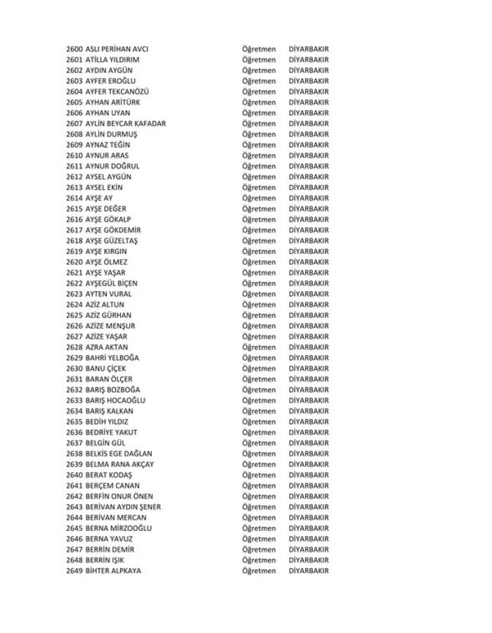 İşte göreve iade edilen öğretmenlerin tam listesi