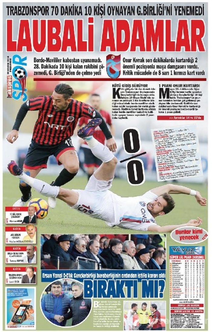 Tarihin en kötü Trabzonspor'u