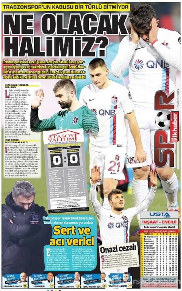 Tarihin en kötü Trabzonspor'u