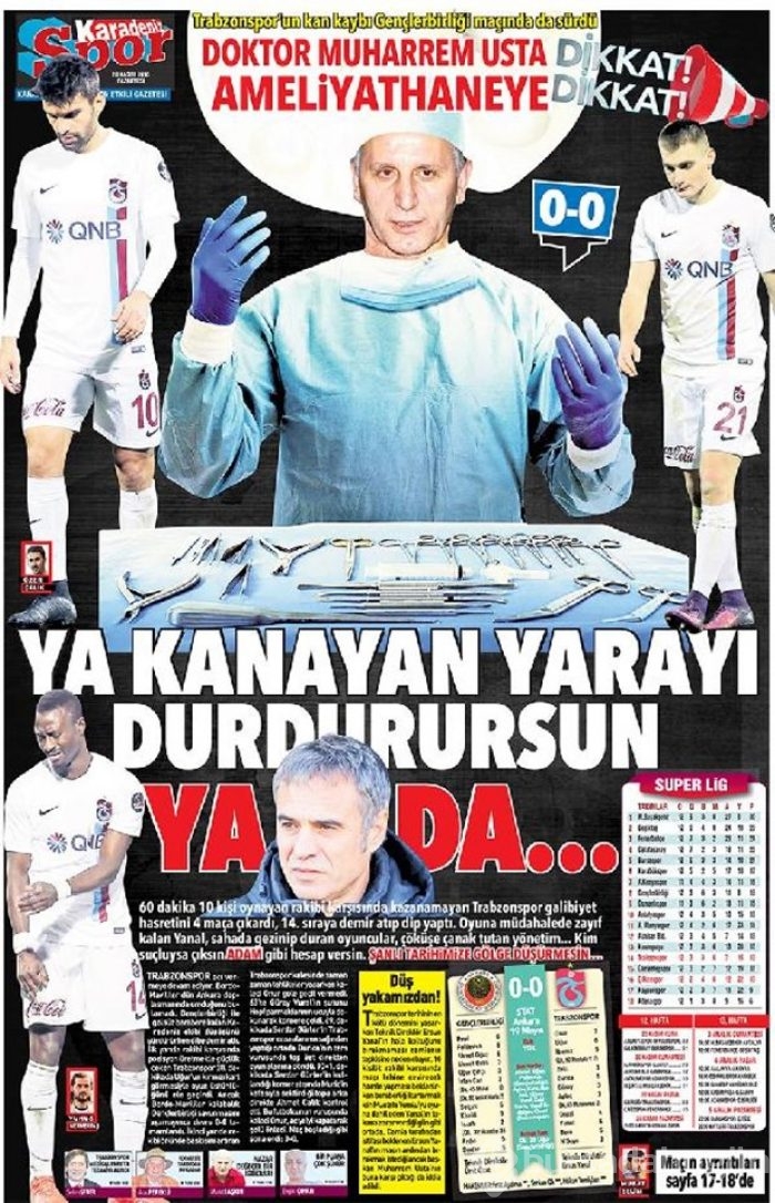 Tarihin en kötü Trabzonspor'u