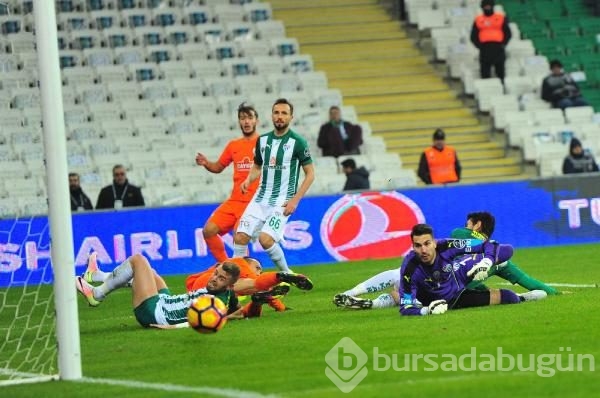 Bursaspor - Çaykur Rizespor