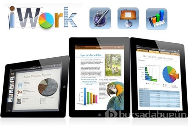 2016'nın en iyi iPad uygulamaları