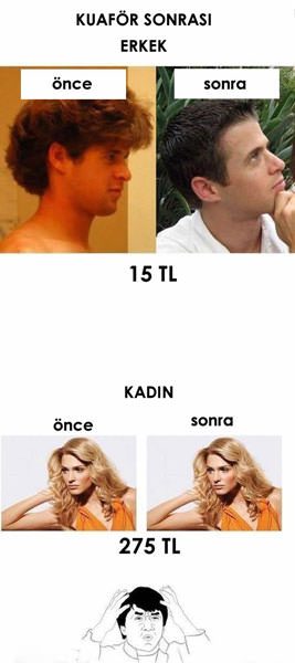 Kadınla-erkek arasındaki farklar