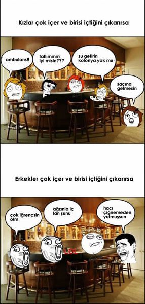 Kadınla-erkek arasındaki farklar