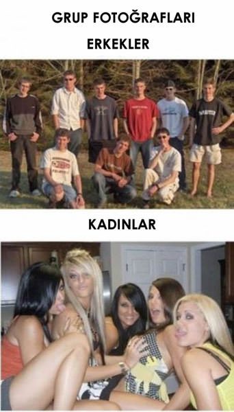 Kadınla-erkek arasındaki farklar